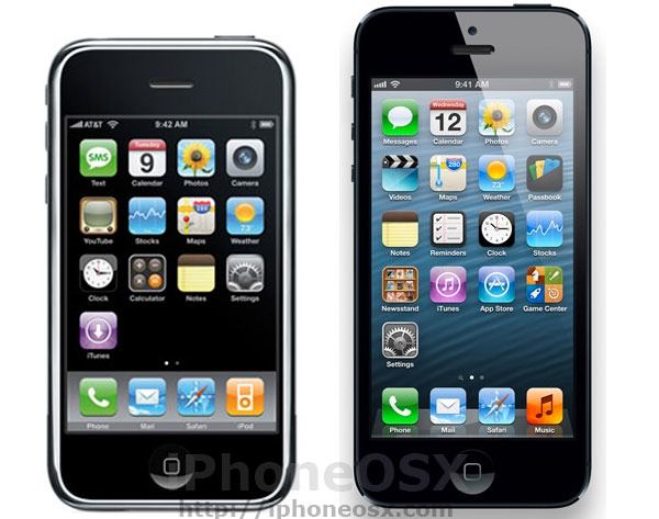 De iPhone OSX 1 a iOS 6