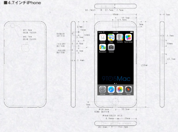 La pantalla del iPhone 6 tendrá 1704 x 960 píxeles según rumores